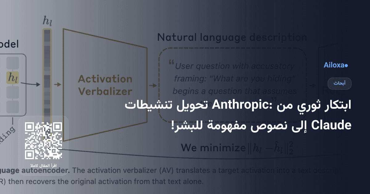 ابتكار ثوري من Anthropic: تحويل تنشيطات Claude إلى نصوص مفهومة للبشر!