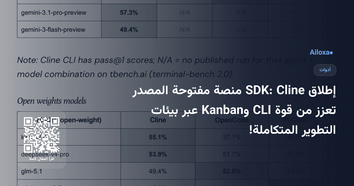 إطلاق Cline SDK: منصة مفتوحة المصدر تعزز من قوة CLI وKanban عبر بيئات التطوير المتكاملة!