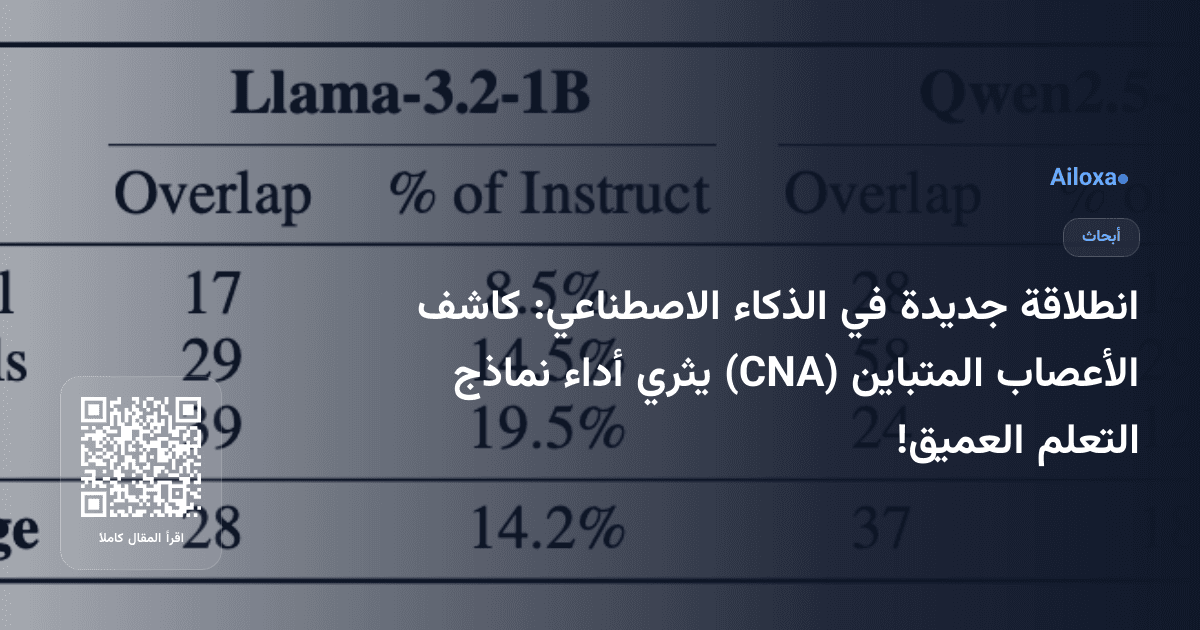 انطلاقة جديدة في الذكاء الاصطناعي: كاشف الأعصاب المتباين (CNA) يثري أداء نماذج التعلم العميق!