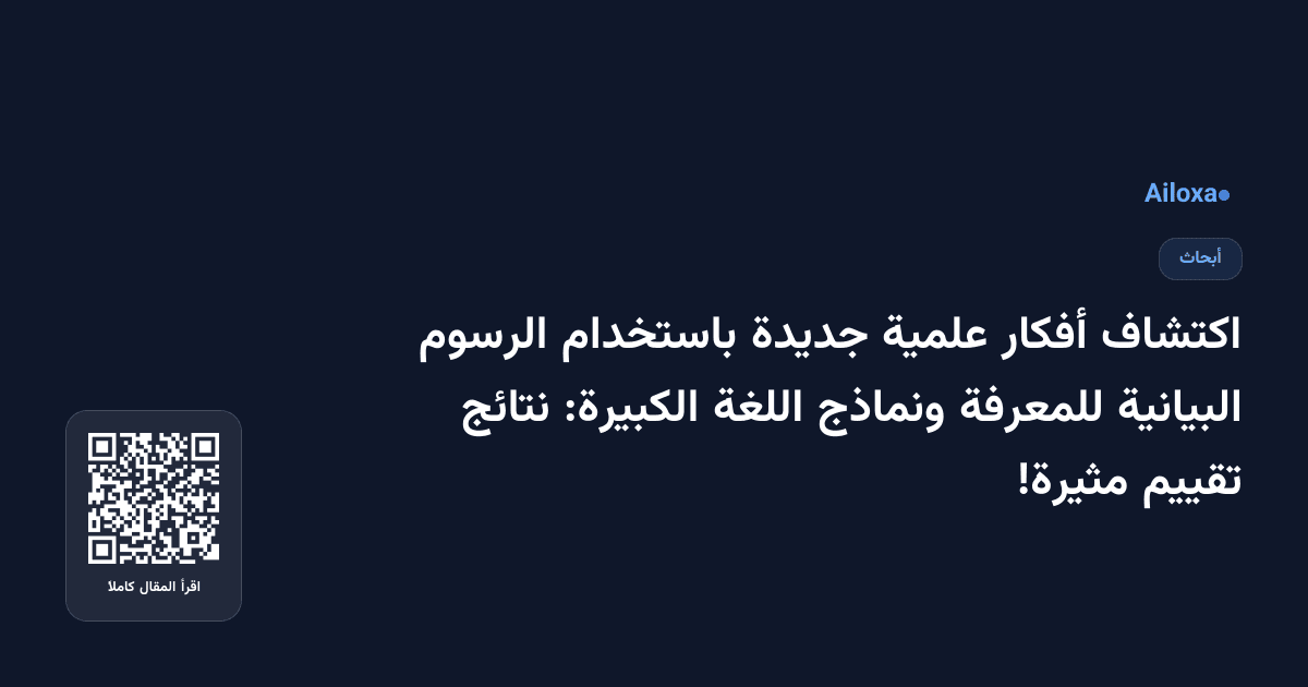 اكتشاف أفكار علمية جديدة باستخدام الرسوم البيانية للمعرفة ونماذج اللغة الكبيرة: نتائج تقييم مثيرة!