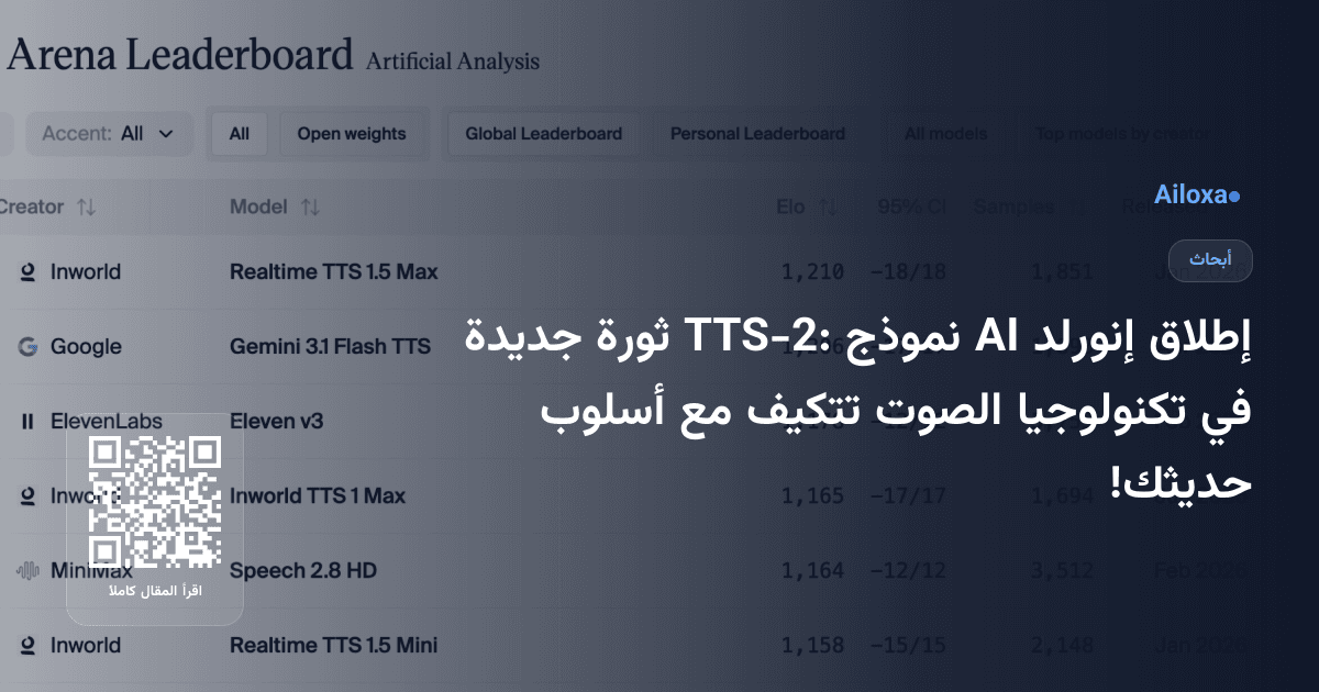 إطلاق إنورلد AI نموذج TTS-2: ثورة جديدة في تكنولوجيا الصوت تتكيف مع أسلوب حديثك!