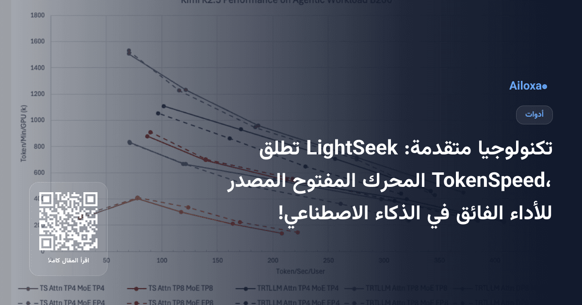 تكنولوجيا متقدمة: LightSeek تطلق TokenSpeed، المحرك المفتوح المصدر للأداء الفائق في الذكاء الاصطناعي!
