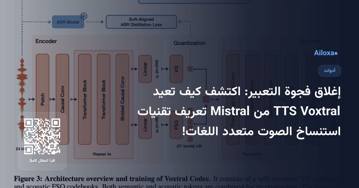 إغلاق فجوة التعبير: اكتشف كيف تعيد Voxtral TTS من Mistral تعريف تقنيات استنساخ الصوت متعدد اللغات!