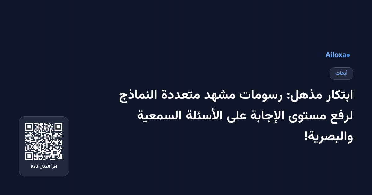 ابتكار مذهل: رسومات مشهد متعددة النماذج لرفع مستوى الإجابة على الأسئلة السمعية والبصرية!