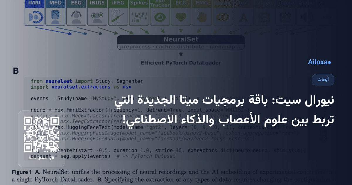 نيورال سيت: باقة برمجيات ميتا الجديدة التي تربط بين علوم الأعصاب والذكاء الاصطناعي!