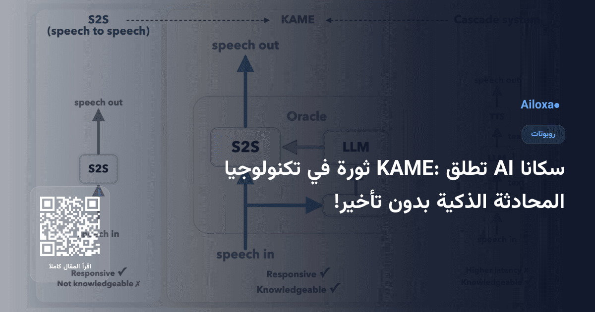 سكانا AI تطلق KAME: ثورة في تكنولوجيا المحادثة الذكية بدون تأخير!