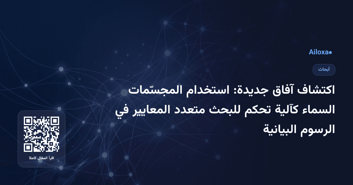 اكتشاف آفاق جديدة: استخدام المجسّمات السماء كآلية تحكم للبحث متعدد المعايير في الرسوم البيانية