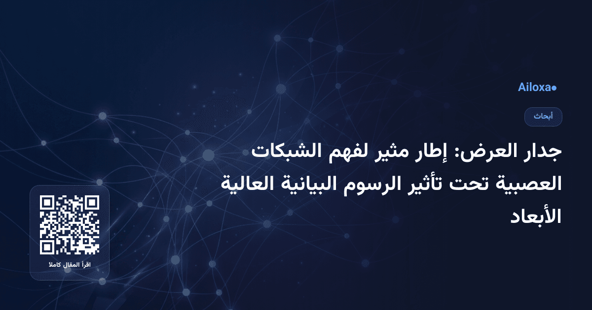 جدار العرض: إطار مثير لفهم الشبكات العصبية تحت تأثير الرسوم البيانية العالية الأبعاد