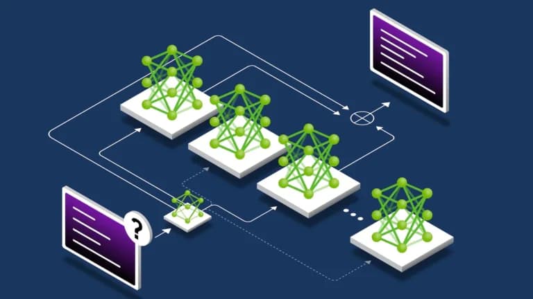 زيادة كفاءة استخدام وحدات معالجة الرسومات مع تقنيات NVIDIA:攻略 مبتكرة!