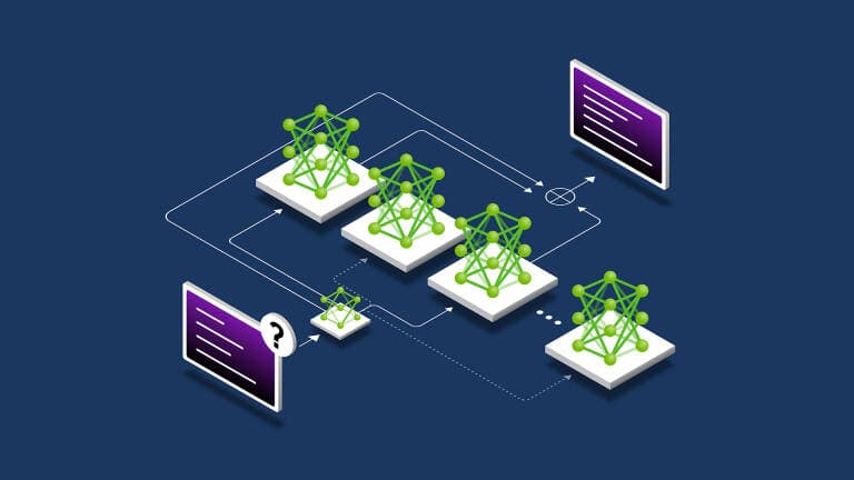 تكنولوجيا الذكاء الاصطناعي: إزالة التخمين من تقديم الخدمات المتنوعة!