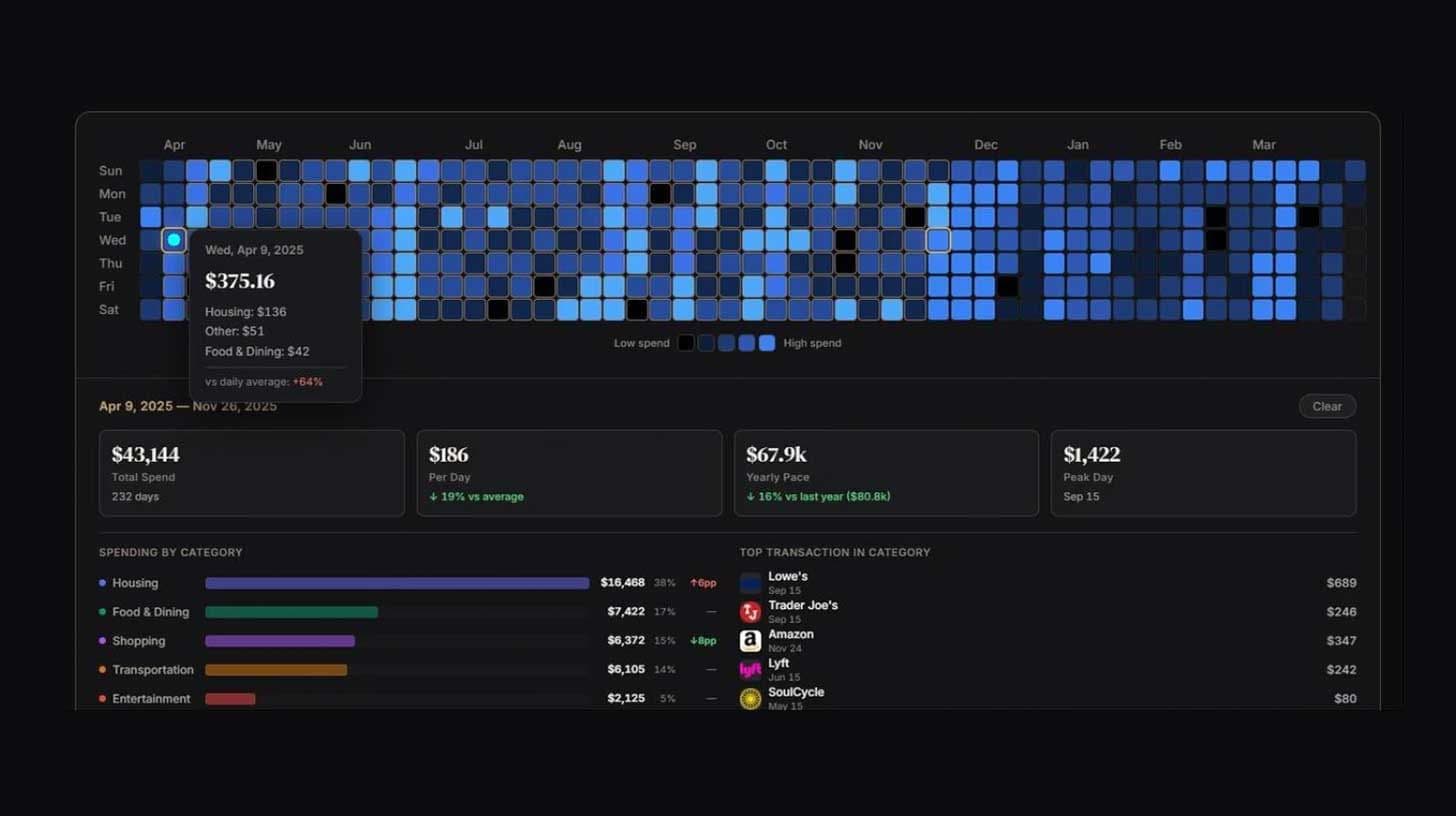 تحول وكالة Perplexity: كيف يمكن لأجهزة Notion المخصصة أن تدفع أعمالك نحو النجاح؟